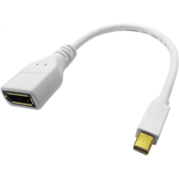 Adattatore Mini Dp-dp 4k M/f 3840x2160 @30hz Con Cavo 0,15mt
